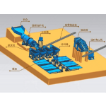 alluvial gold ore beneficiation process