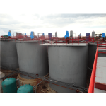 Gold CIP Process Flow